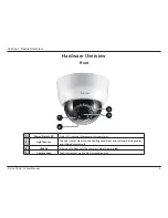 Предварительный просмотр 8 страницы D-Link DCS-6115 User Manual