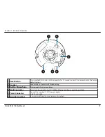 Предварительный просмотр 10 страницы D-Link DCS-6116 User Manual