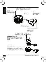 Предварительный просмотр 4 страницы D-Link DCS 6210 Quick Installation Manual