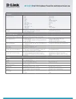 Preview for 3 page of D-Link DCS-6314 Product Highlights