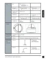 Preview for 29 page of D-Link DCS-6314 Quick Installation Manual