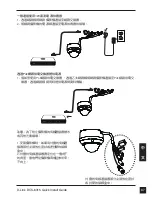 Предварительный просмотр 89 страницы D-Link DCS-6315 Quick Installation Manual