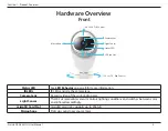 Preview for 6 page of D-Link DCS-6501LH User Manual