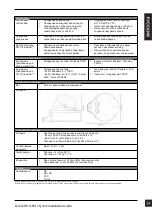 Preview for 24 page of D-Link DCS-6517 Quick Installation Manual