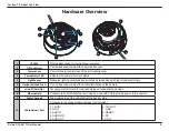 Preview for 8 page of D-Link DCS-6517 User Manual