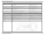 Preview for 86 page of D-Link DCS-6517 User Manual