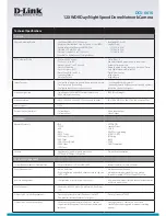 Предварительный просмотр 3 страницы D-Link DCS-6616 Brochure & Specs