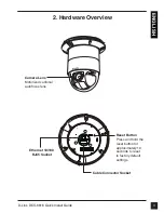 Preview for 3 page of D-Link DCS-6616 Quick Installation Manual