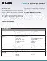 Preview for 2 page of D-Link DCS-6616 Technical Specifications