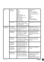 Preview for 15 page of D-Link DCS-7000L Quick Installation Manual