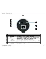 Preview for 9 page of D-Link DCS-7000L User Manual