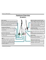 Preview for 8 page of D-Link DCS-7410 User Manual