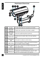 Предварительный просмотр 4 страницы D-Link DCS-7517 Quick Installation Manual