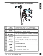 Предварительный просмотр 5 страницы D-Link DCS-7517 Quick Installation Manual