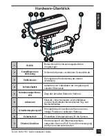 Preview for 13 page of D-Link DCS-7517 Quick Installation Manual