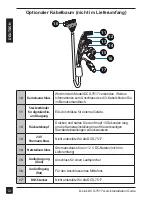 Предварительный просмотр 14 страницы D-Link DCS-7517 Quick Installation Manual