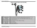 Preview for 9 page of D-Link DCS-7517 User Manual