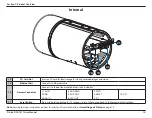 Предварительный просмотр 10 страницы D-Link DCS-7517 User Manual