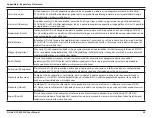 Preview for 35 page of D-Link DCS-8000LH User Manual