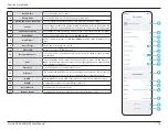 Preview for 18 page of D-Link DCS-8000LHV3 User Manual