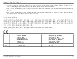 Preview for 24 page of D-Link DCS-8000LHV3 User Manual