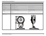 Preview for 20 page of D-Link DCS-8300LH User Manual