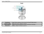 Preview for 7 page of D-Link DCS-8302LH User Manual