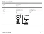 Preview for 22 page of D-Link DCS-8302LH User Manual