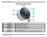 Preview for 6 page of D-Link DCS-8330LH User Manual