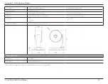 Preview for 22 page of D-Link DCS-8330LH User Manual