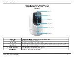 Предварительный просмотр 6 страницы D-Link DCS-8526LH User Manual