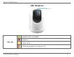 Предварительный просмотр 8 страницы D-Link DCS-8526LH User Manual