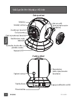 Предварительный просмотр 42 страницы D-Link DCS-855L User Manual