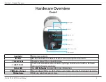 Preview for 6 page of D-Link DCS-8627LH User Manual