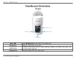 Preview for 6 page of D-Link DCS-8635LH User Manual