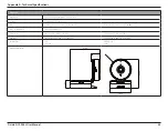 Preview for 55 page of D-Link DCS-936L User Manual