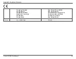 Preview for 58 page of D-Link DCS-936L User Manual