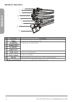 Preview for 4 page of D-Link DCS-9500T Quick Installation Manual