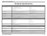 Preview for 66 page of D-Link DCS-960L User Manual