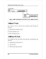 Preview for 30 page of D-Link DES-1004 User Manual