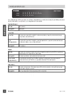 Preview for 16 page of D-Link DES-1008P Quick Installation Manual