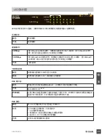 Preview for 25 page of D-Link DES-1008PA Quick Installation Manual