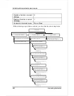 Preview for 30 page of D-Link DES-1012 User Manual