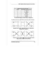 Preview for 29 page of D-Link DES-1016D - Switch User Manual