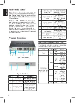 Preview for 2 page of D-Link DES-1018MP Quick Installation Manual