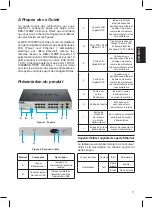 Preview for 11 page of D-Link DES-1018MP Quick Installation Manual