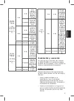 Preview for 17 page of D-Link DES-1018MP Quick Installation Manual