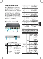 Preview for 21 page of D-Link DES-1018MP Quick Installation Manual