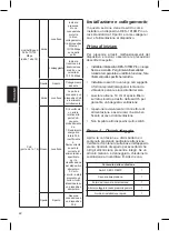 Preview for 22 page of D-Link DES-1018MP Quick Installation Manual