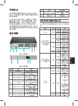 Preview for 37 page of D-Link DES-1018MP Quick Installation Manual